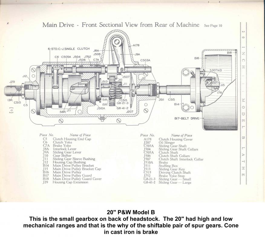876x788 Pratt Amp Whitney Model B Mechanical Problems