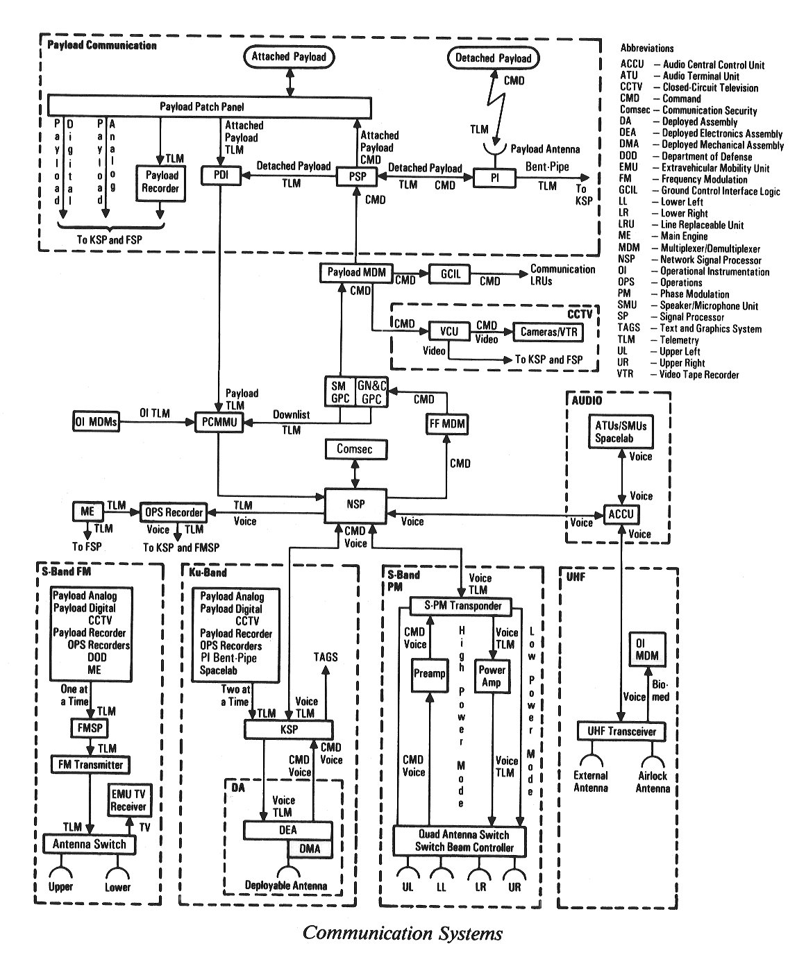 1148x1376 Index Of Shuttletechnologyimages