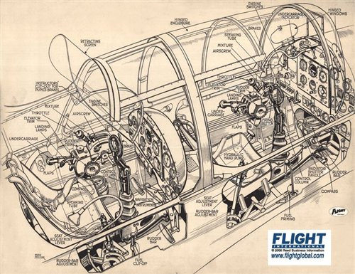 500x385 Miles Master 1 Cockpit Cutaway Drawing Like The Miles