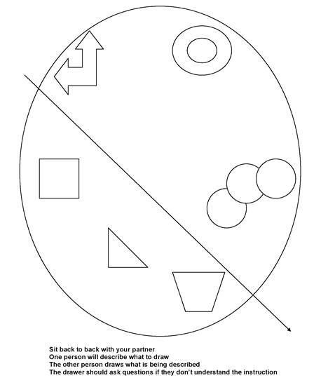 478x549 A Classic Communication Skills Activity That Highlights