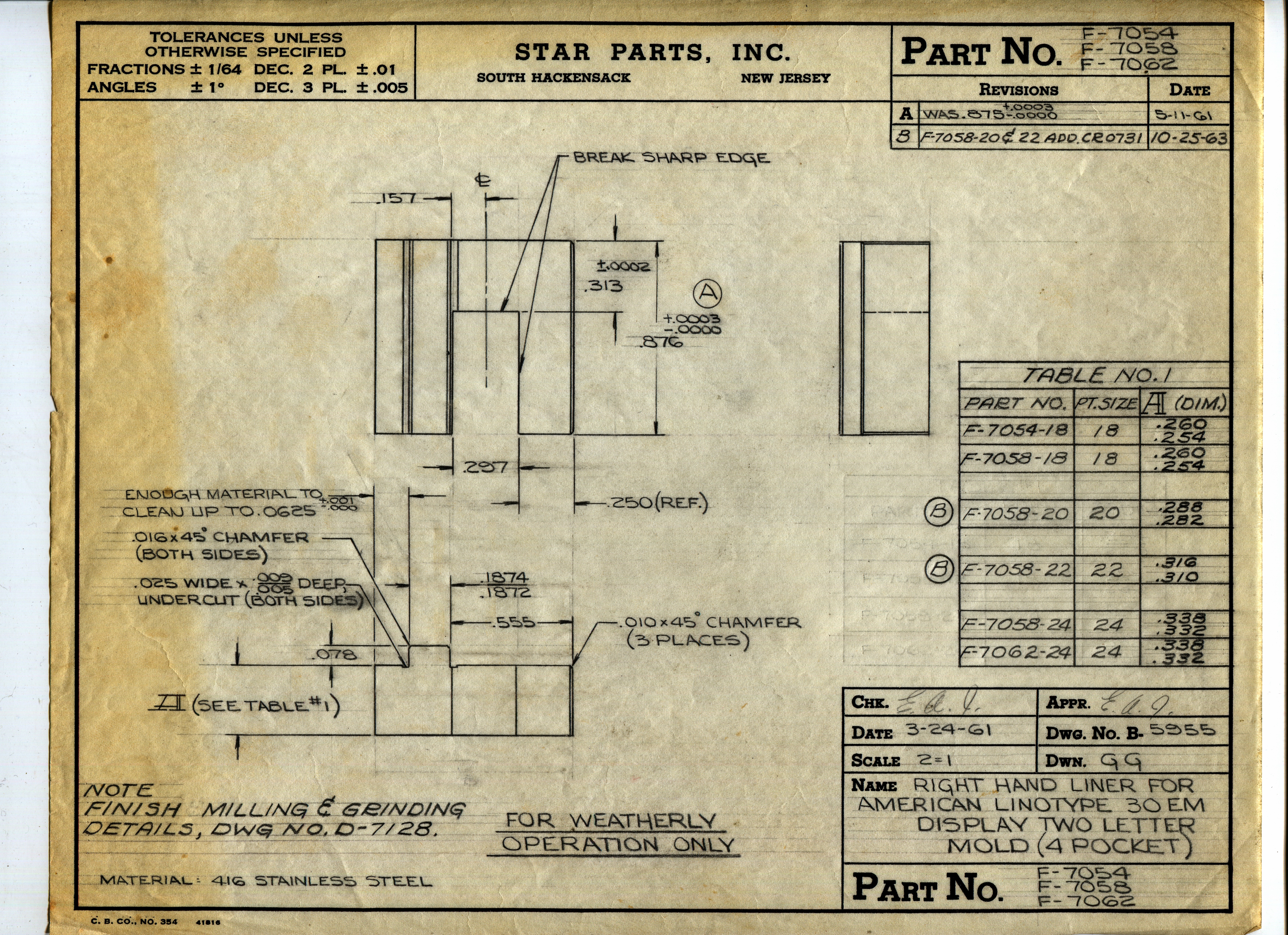 7019x5096 Engineering Drawings Amp Data, Mold Liners, Linotype Parts Company