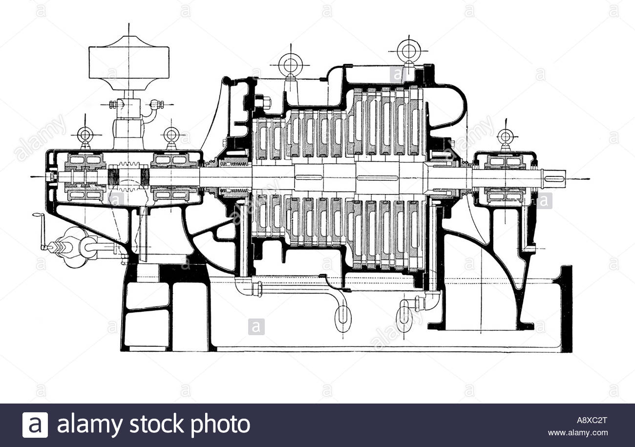 1300x915 Section Through Rateau Steam Turbine Built By The Oerlikon Company