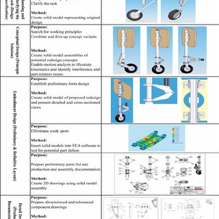 320x320 Detailed Component Drawing Of The Shock Trunnion Collar. [A Color