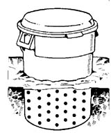 160x198 All About Composting Learn How To Compost From Gardener's Supply