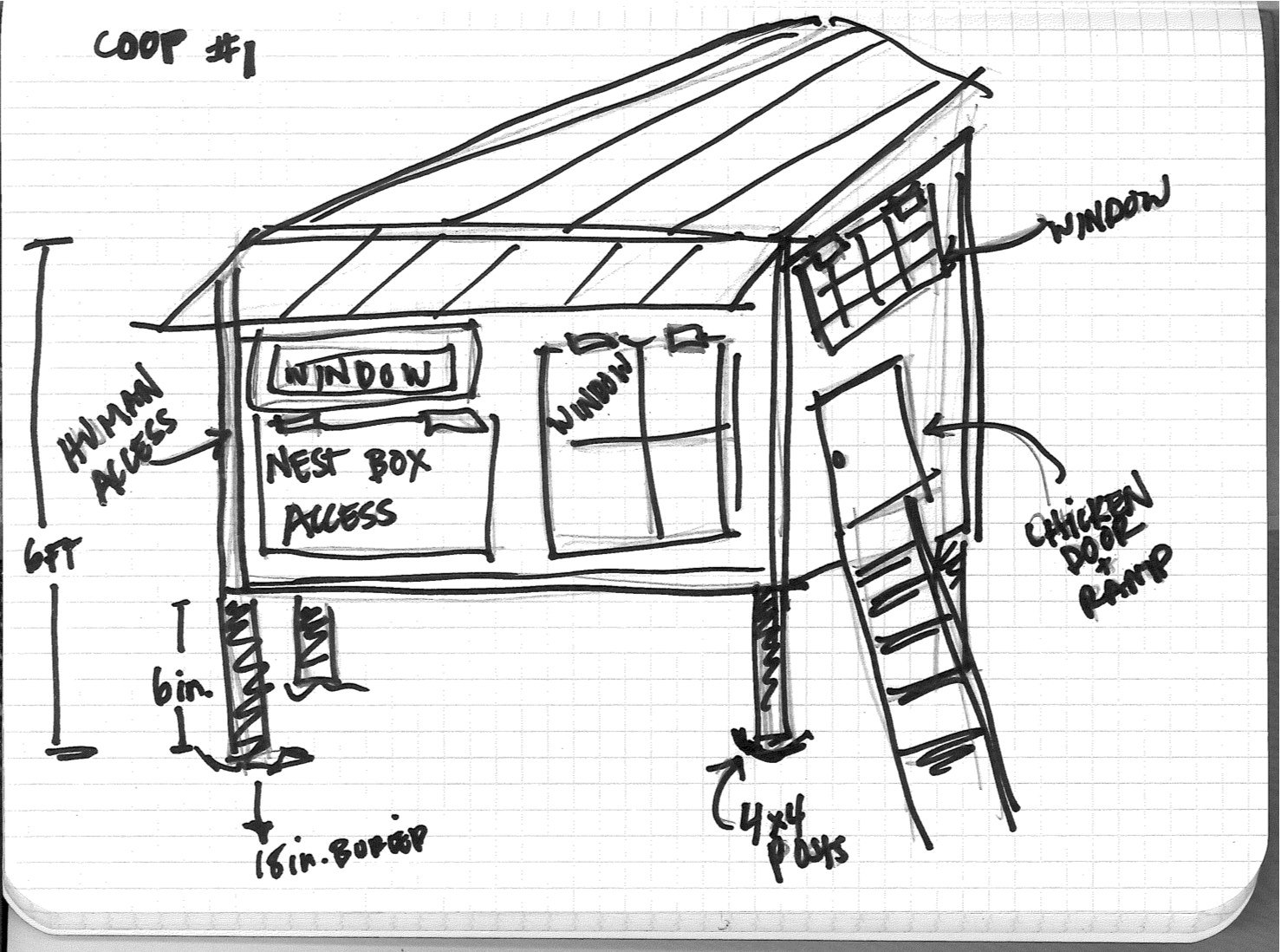 1478x1098 Simple Of Drawing Chicken Coop With Compost Inside Chicken Coop