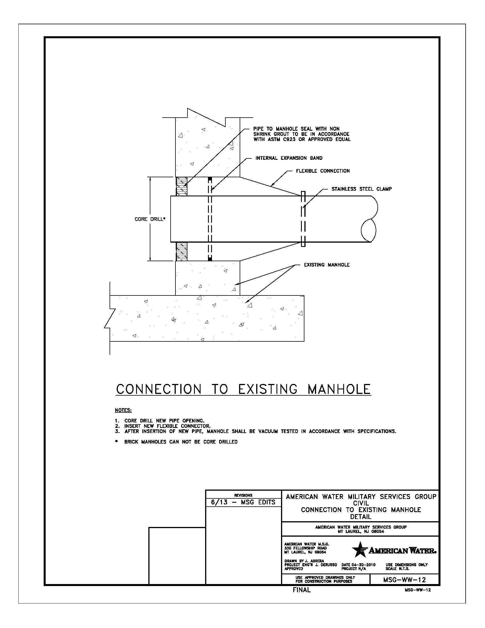 Connection Drawing at GetDrawings | Free download