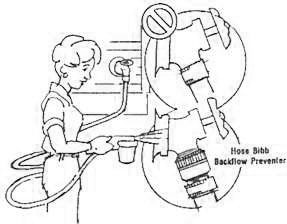 287x224 Topsfield Public Works