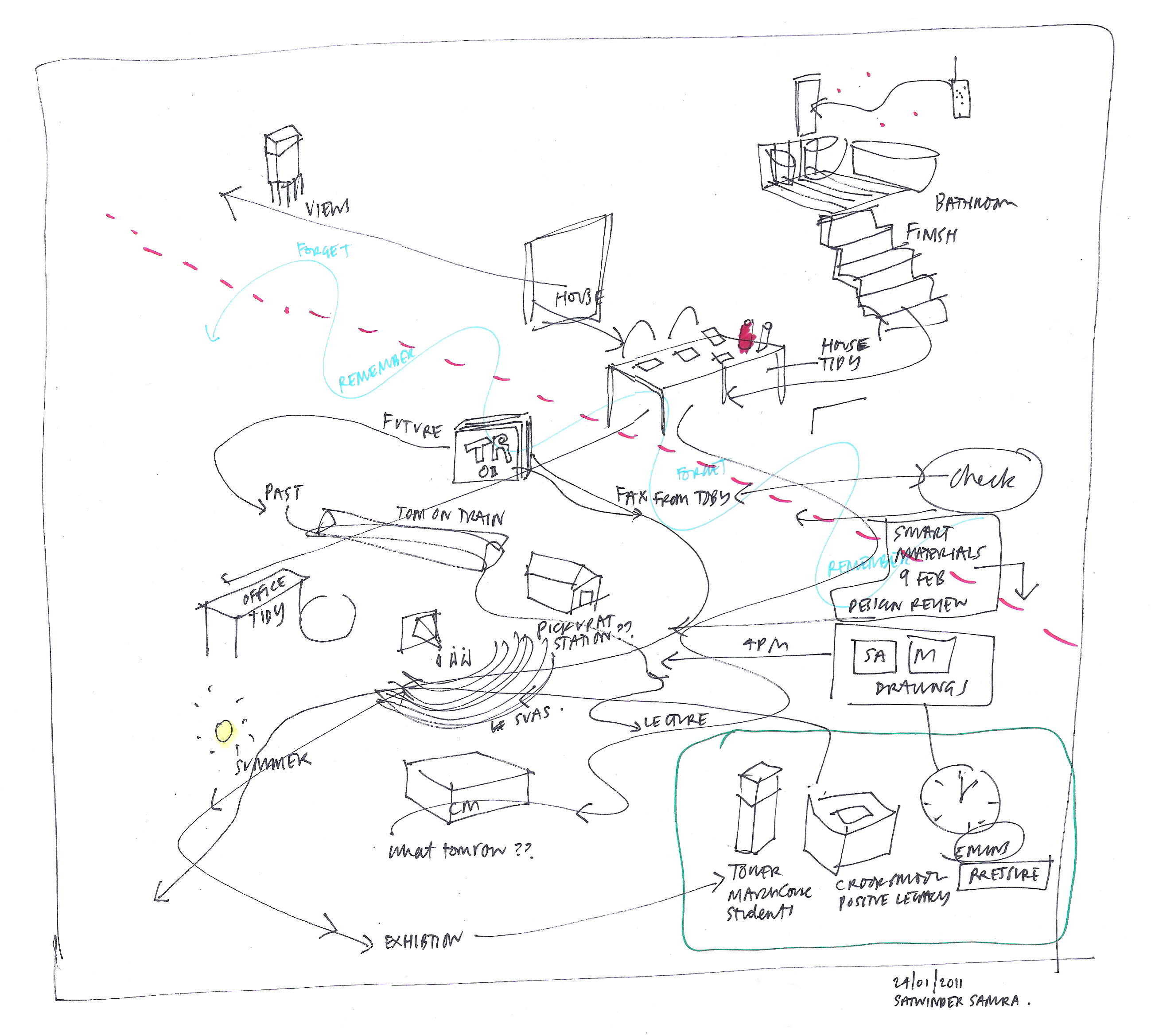 2598x2338 Drawing Sam's Sketchbook