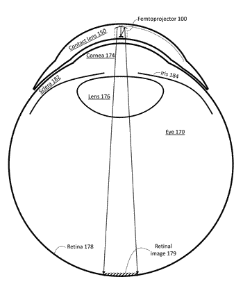 350x412 Contact Lens Related Patent Applications