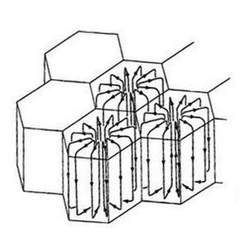 509x509 More Convection Video Understanding Pluto'S