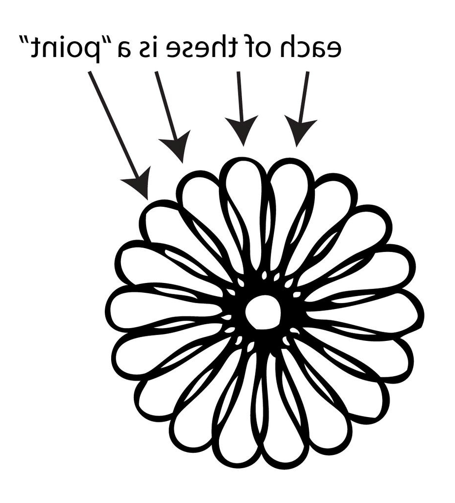 925x1024 Cool And Easy To Draw Designs