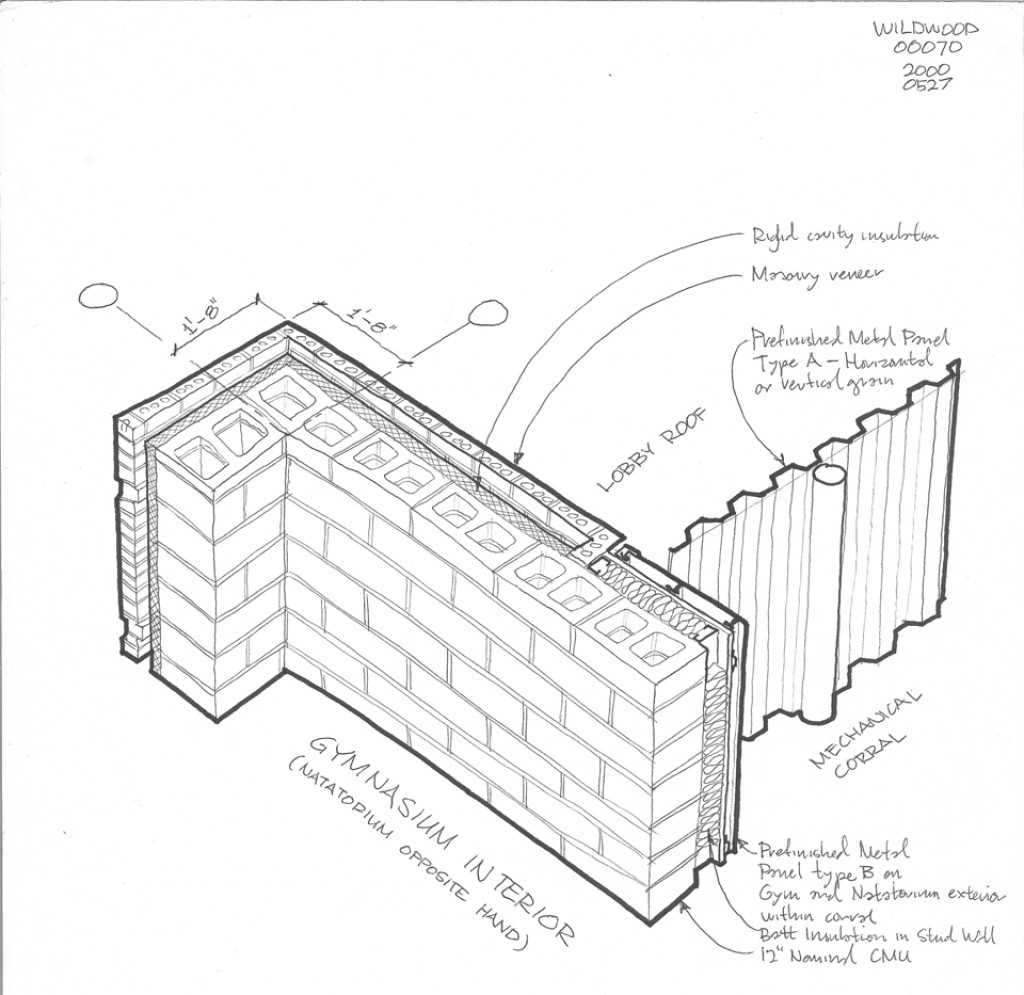 1024x995 Types Of Architectural Drawings Cool Face Brick Metal Panel