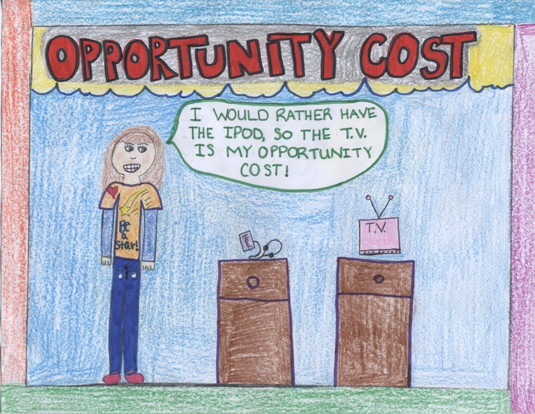 775x600 What Is Opportunity Cost Economy
