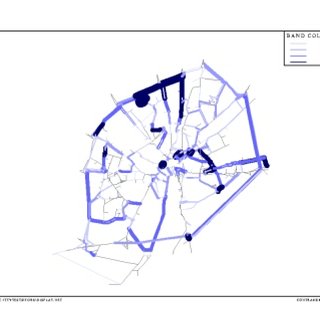 320x320 Comparison Of Cost Elements For Increasing Reliability Ratio