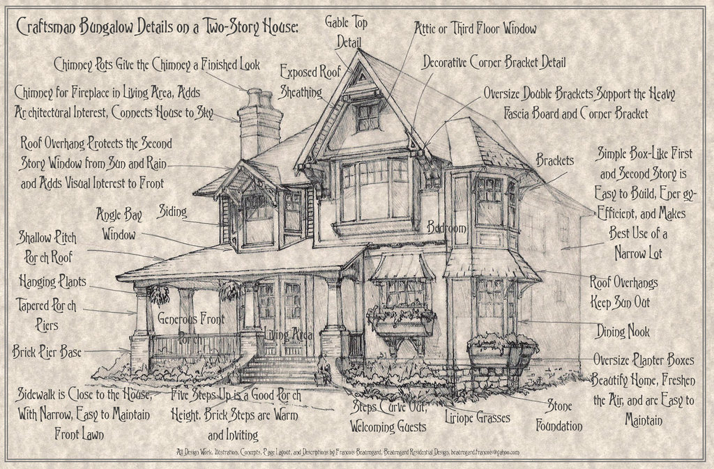 1024x673 Craftsman Bungalow Details A 2 Story House By Built4ever
