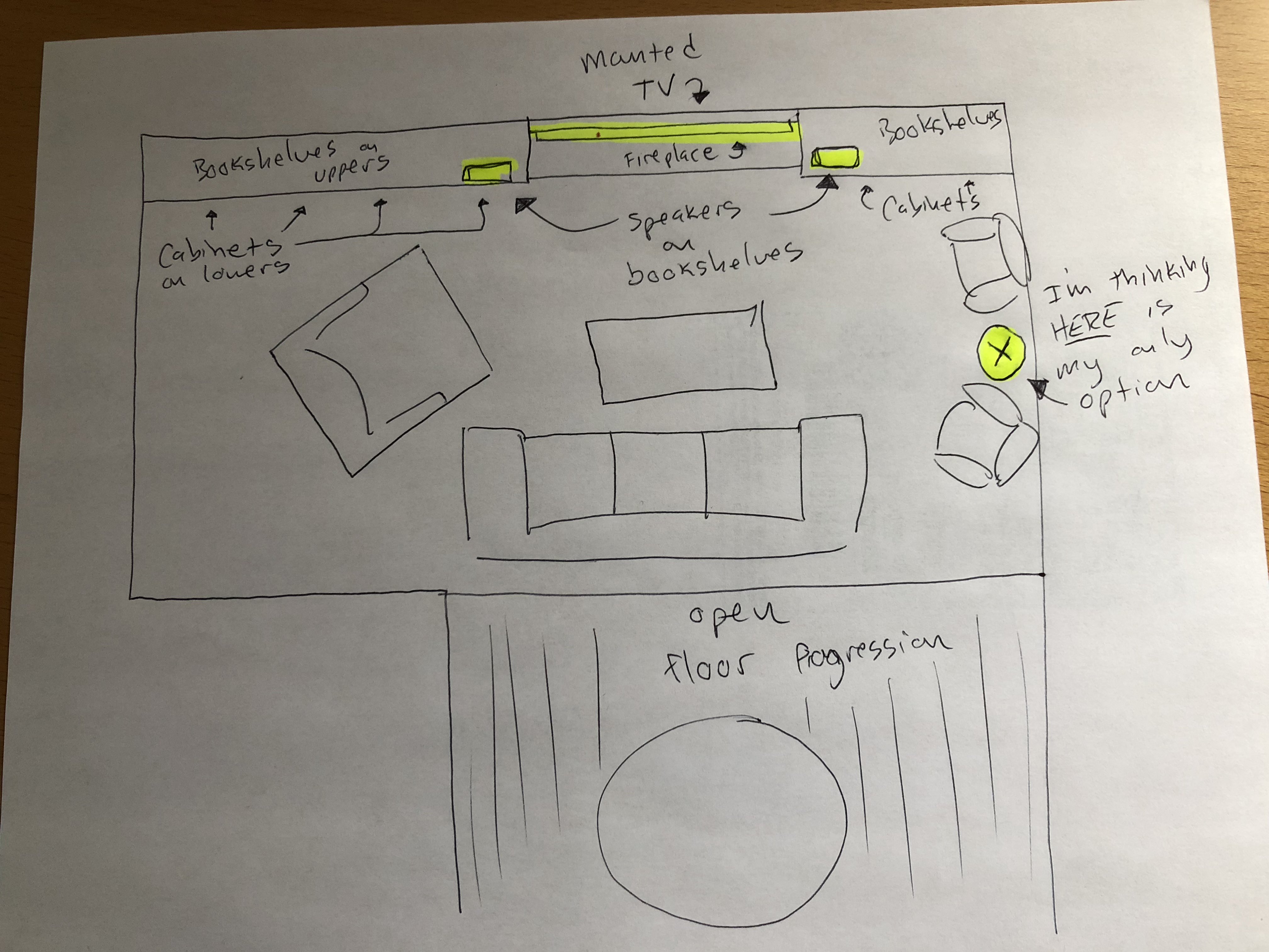 4032x3024 Crude Drawing Of Living Room Layout