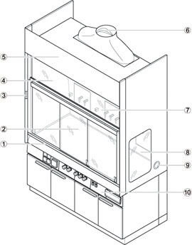 270x344 Fume Cupboards