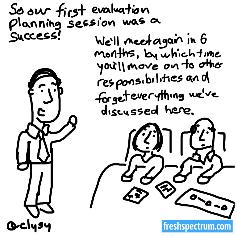 768x768 Creating A Hand Drawn Interactive Dashboard For Evaluation