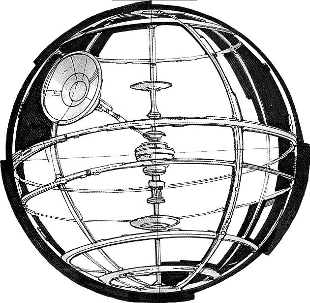 630x615 Death Star Prototype Wookieepedia Fandom Powered By Wikia