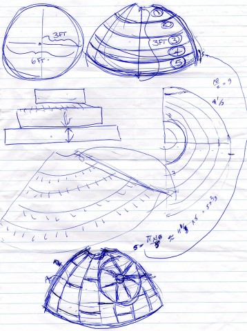 358x480 Fully Operational Death Star Gown Adafruit Industries Makers