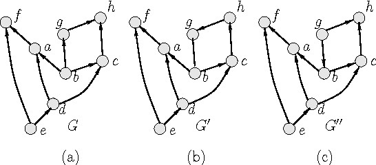 546x240 Upward Planar Drawings Of Series Parallel Digraphs With Maximum