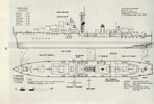 Destroyer Drawing at GetDrawings | Free download