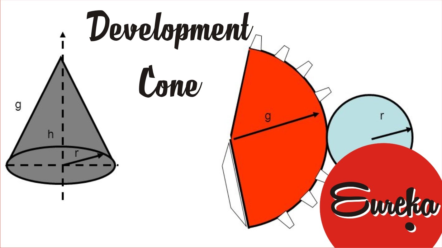 1419x798 Drawing Tutorial Of A Cone