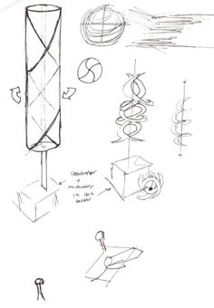 236x340 Initial Idea Generationconcepts And Sketches For The Renewable
