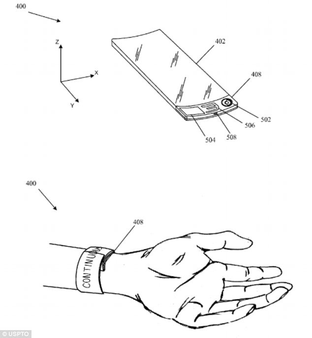 634x687 Apple Patent Application Reveals Iwatch Could Use Flexible