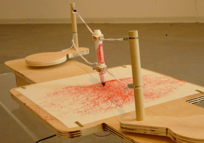 660x462 Gadget Ok! Showcases Oddball Japanese Devices Wired