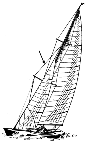 291x480 Fileshroud (Psf).png