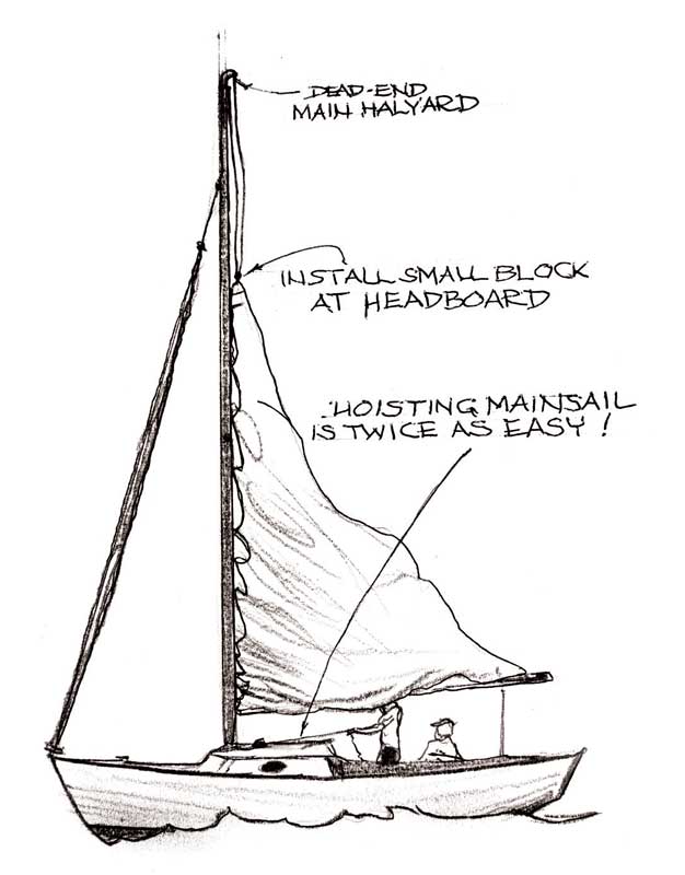 626x800 Get Sailing! Maine Boats Homes Amp Harbors