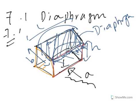 480x360 Seismic Design Of Building Structures