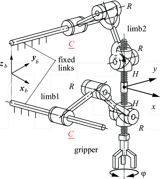 526x589 Parallel Robot With The Differential Drive System Embedded Moving