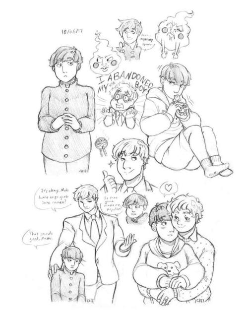 500x641 Drawing Dimple Is Really Fun Tumblr