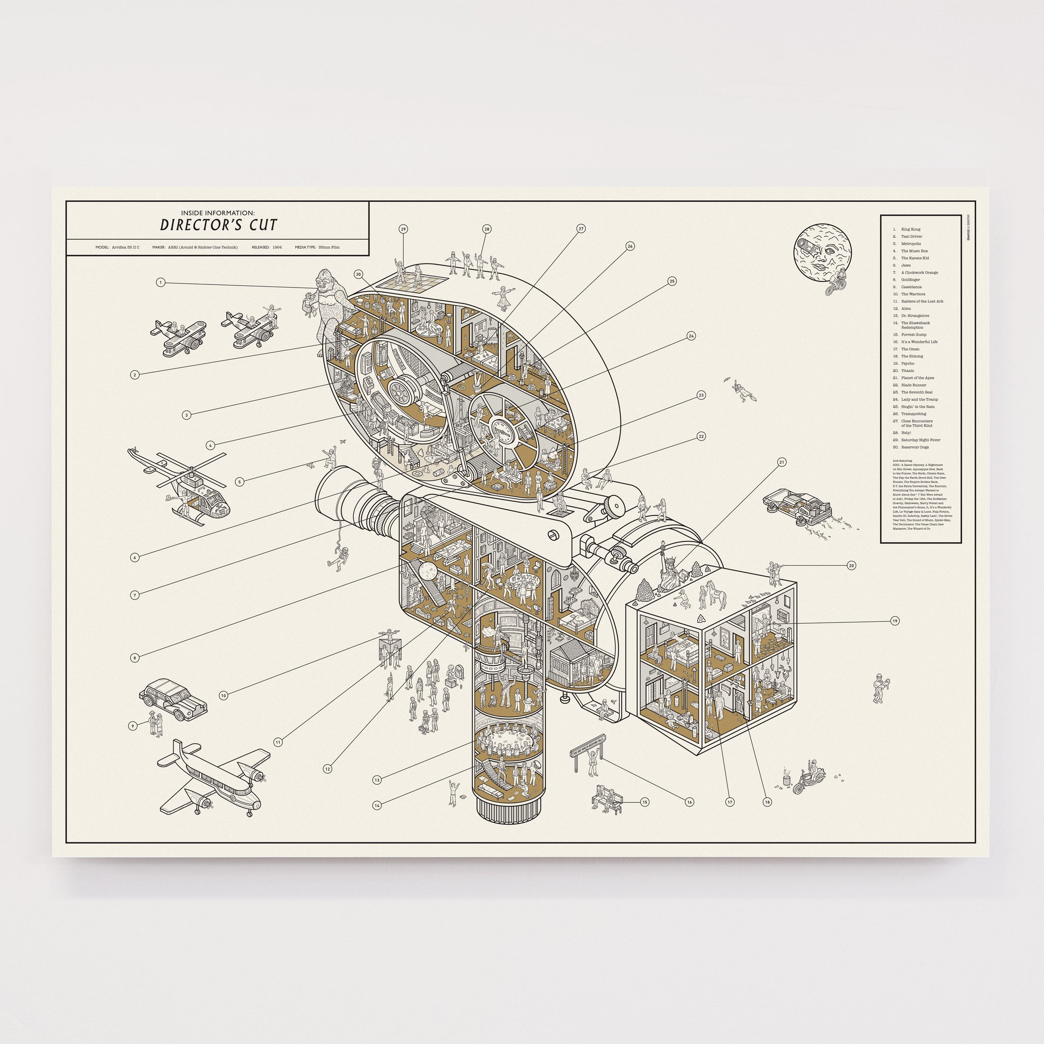 2048x2048 Inside Information Director's Cut Dorothy