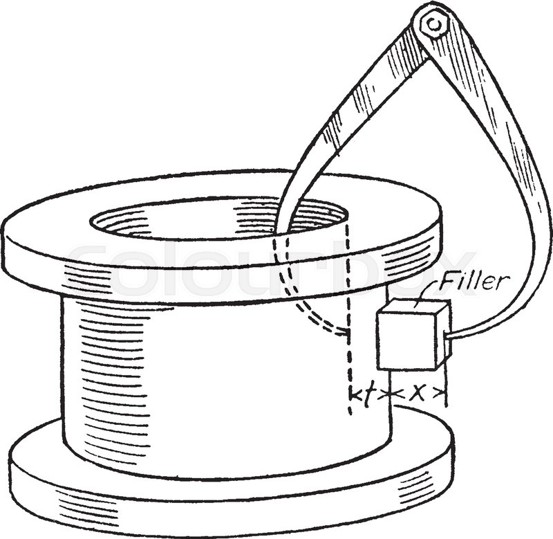 800x779 Caliper With Filler Is Distance Must Be Subtracted