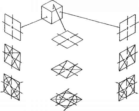 468x374 Figure Four Center Method Of Drawing An Isometric Ellipse
