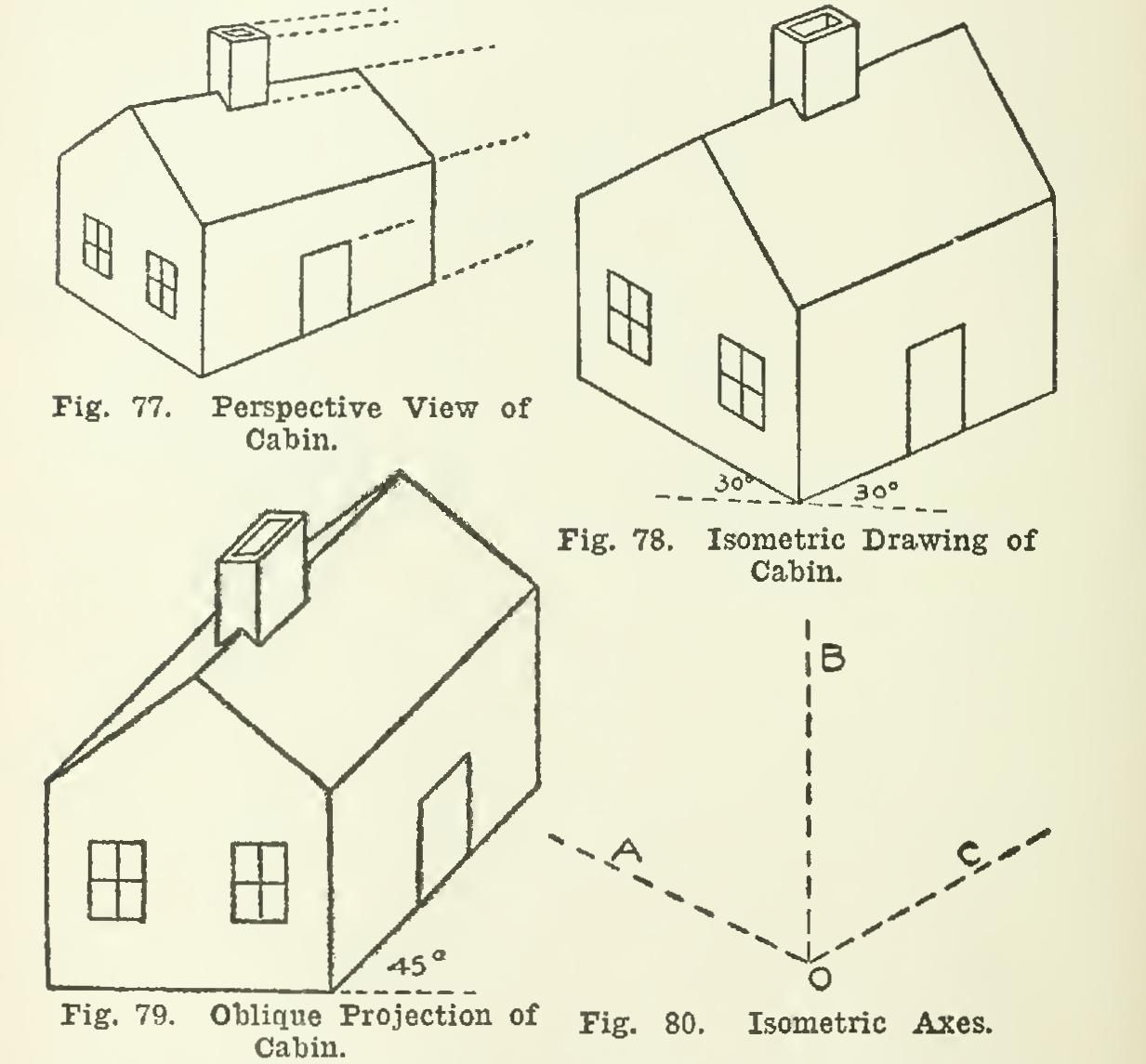 1233x1145 Drafting Supplies Pictorial Drawing 110