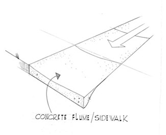 325x264 Concrete Flumes Trotter Company