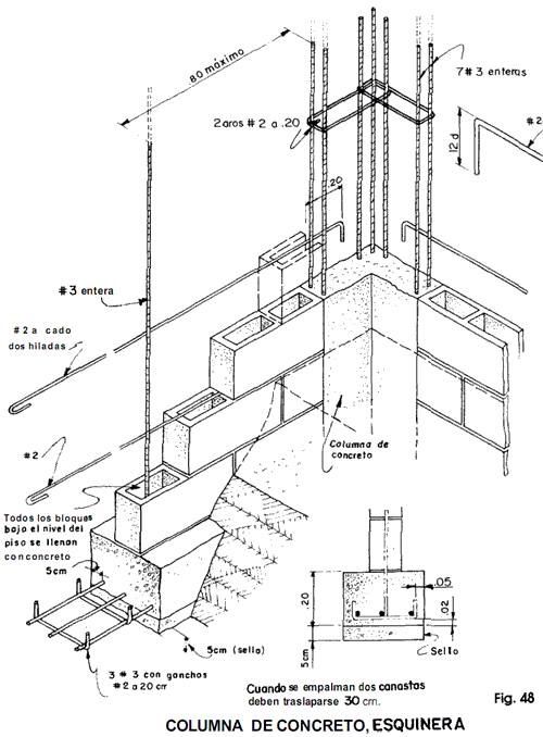 500x678 145 Best Archstructuralcivil Plansshop Drawings Images