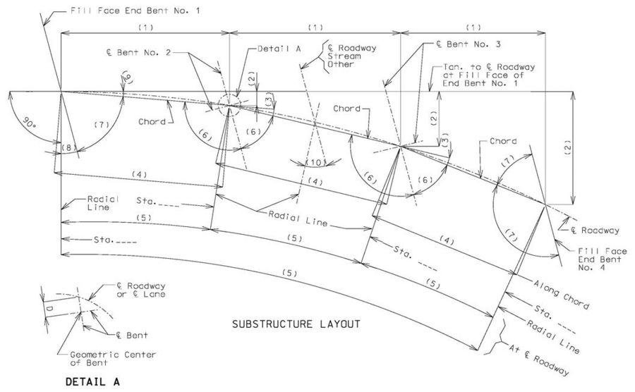 900x556 751.5 Structural Detailing Guidelines