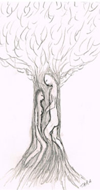 196x371 Usha Mullan Author Graphologist Analysis Of Drawings