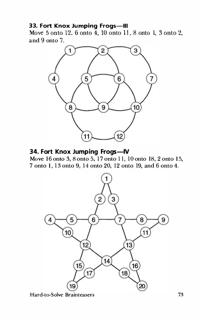 638x1021 Collection Of Drawing Brain Teasers With Answers High