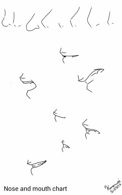 400x640 Here's A Mouth And Nose Chart I Made. I Hope You Like It! It's Not