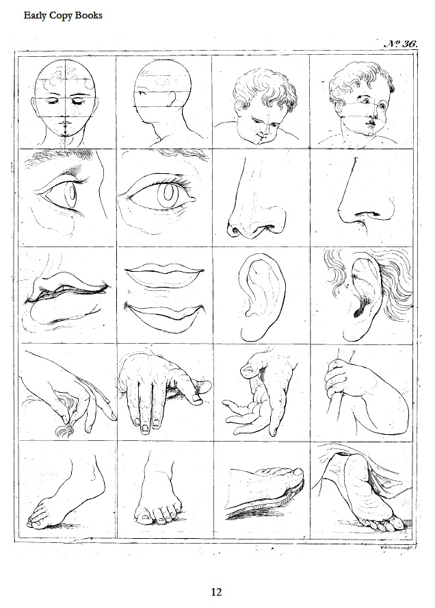 636x888 Figure Drawing How To Draw People Using Early Copy Books