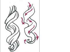 292x218 How To Draw An Anime With Curly Hair Ehow