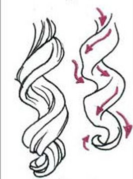 267x359 How To Draw Realistic Hair How To Draw Curly Hair, Draw Curls