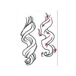 300x300 Curly Anime Hair Drawings ) Anime Hair, Anime