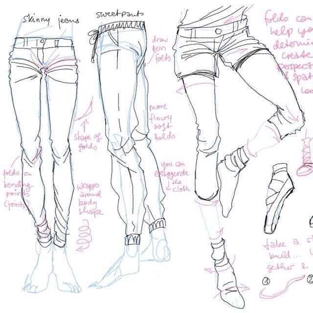 640x640 Pants Folds Drawingstory Tips Drawings, Drawing